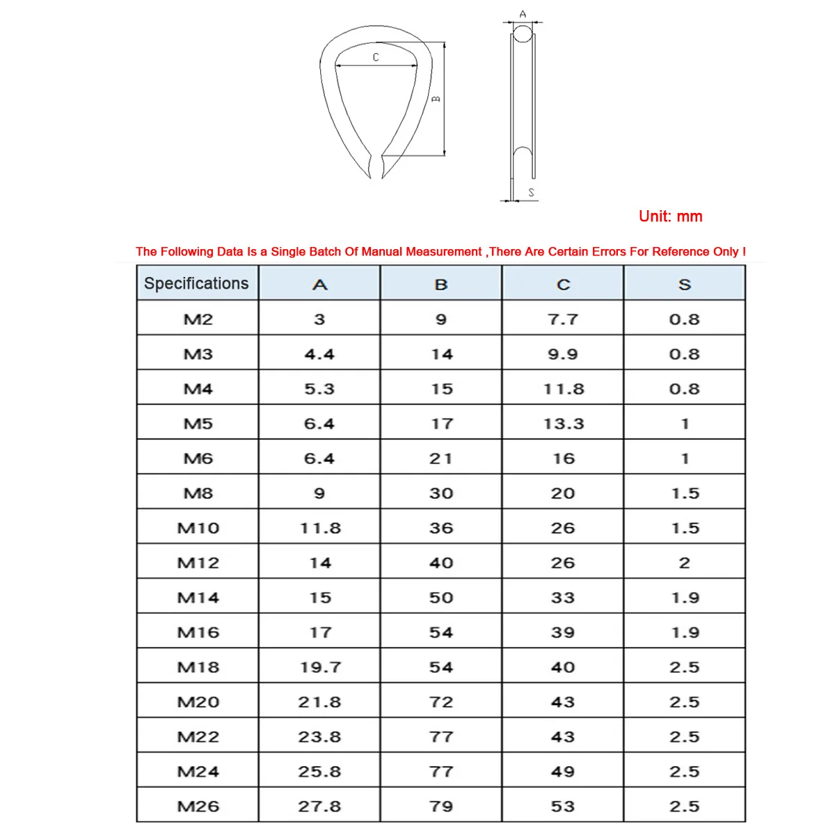 304 Stainless Steel Chicken Heart / Triangle Rust Prevention Corrosion Steel Wire Rope Protection Ring M2-M32