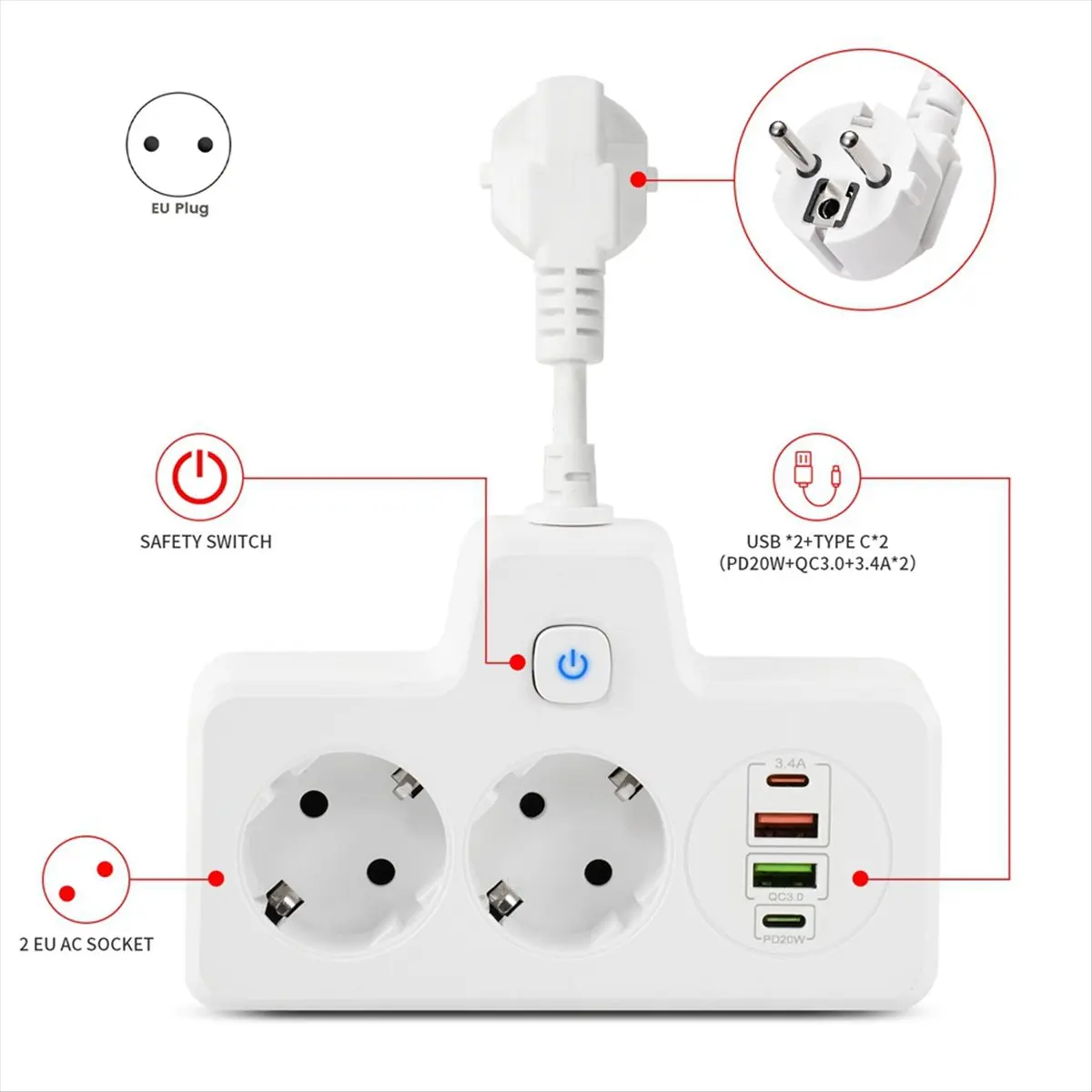 AAAE EU Plug Outlet Power Strip Wall Socket Expansion Plug PD QC3.0 Fast Charge Multitap USB Charge with Switches(White)