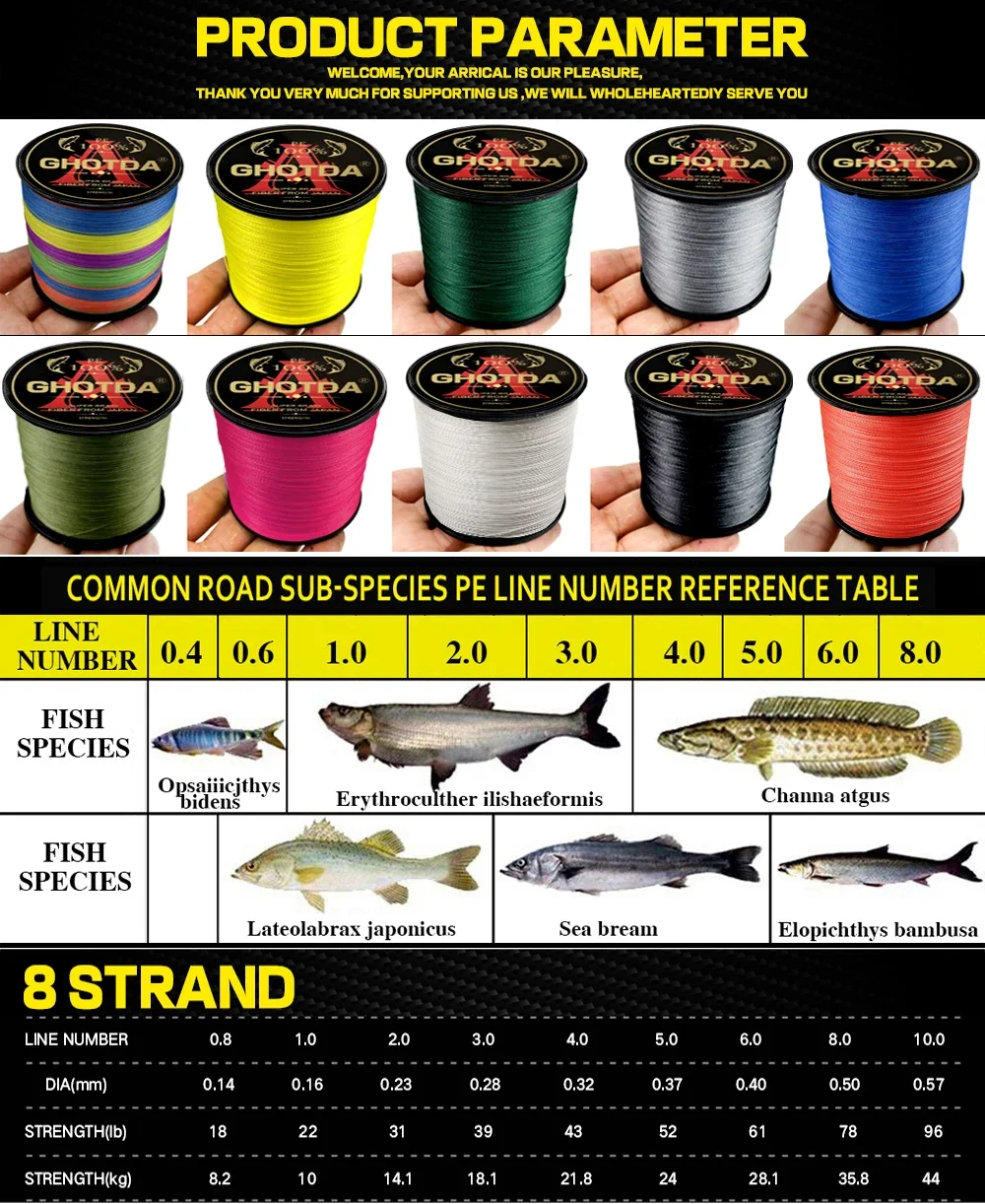 GHOTDA 8 Strands 1000M 500M 300M PE Braided Fishing Line 0.14-0.50mm 18-78lb Saltwater Fishing Weave Super Strong 8 Braid
