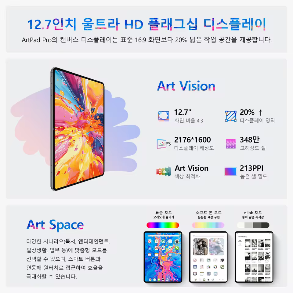 Teclast ArtPad Pro 디스플레이