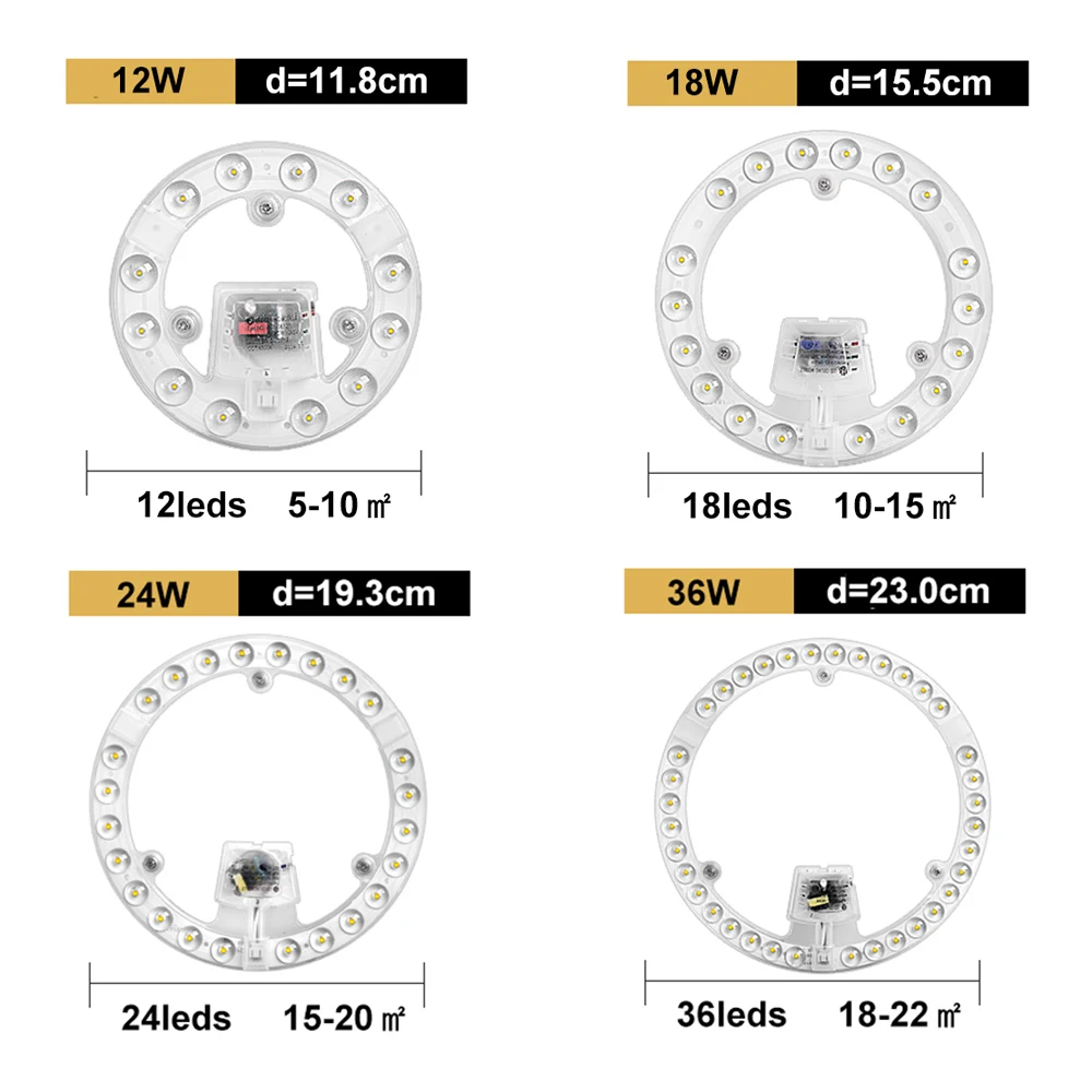 Imagem -02 - Módulo de Luz de Teto Led 220v 12w 18w 24w 36w 48w 72w Painel de Luz de Substituição Ventilador de Teto Lâmpada de Parede Módulo Redondo