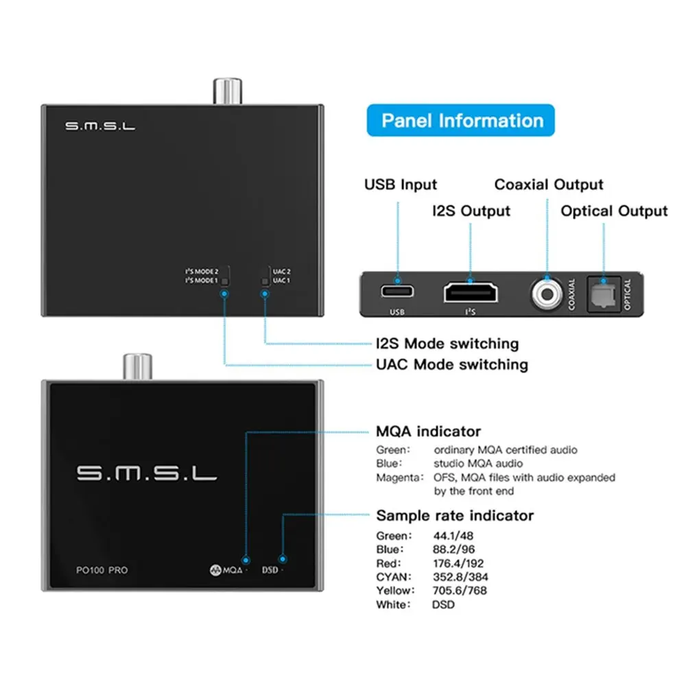 جديد SMSL PO100 PRO USB واجهة رقمية MQA فك XOMS XU316 DSD64 محوري بصري DSD512 I2S إخراج 32bit 768Khz لـ PS5