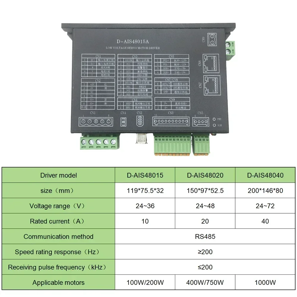 AGV Motor DC24/48V RS485 Servo Motor Drive Kit 17 Bit Absolute Magnetic Encoder Low Voltage Servo 100/200/400/750/1KW 3200rpm