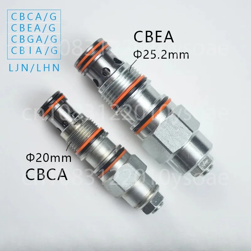 Threaded Cartridge Hydraulic Balancing Valves As Replacements for SUN Balancing Valves CBCA/CBEA/CBCG/CBEG/LHN LJN