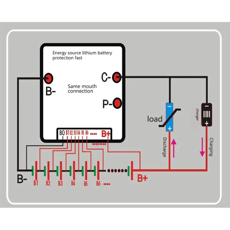 36V BMS dla płyta ochronna 35A 10S akumulator litowo-jonowy BMS dla płyta ochronna PCB dla trójskładnikowych komórek kobaltu kwas manganowy