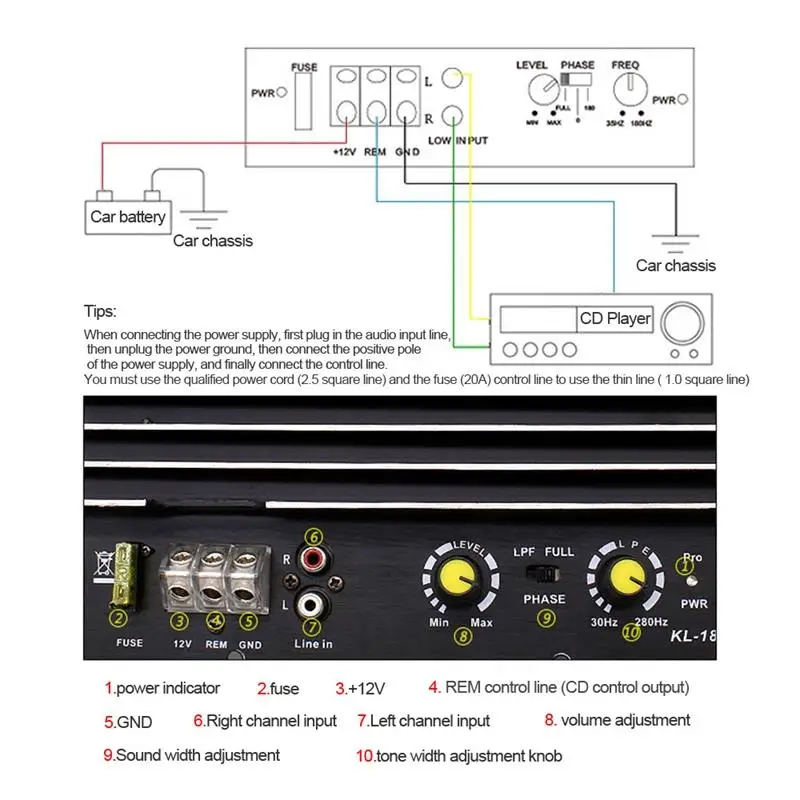 Kl-180 12V 1200W Automobile Audio Single Power Amplifier Diy Auto Speler Subwoofer Car Player