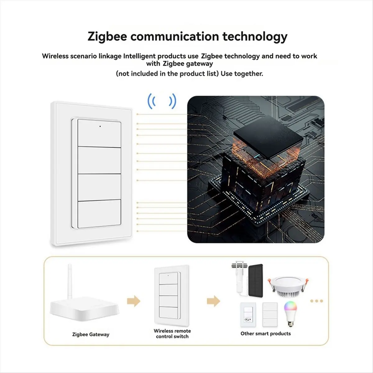 

Беспроводной 4-клавишный сценарный выключатель A73T Tuya Zigbee с управлением через приложение Smart Life, портативный кнопочный выключатель на батарейках