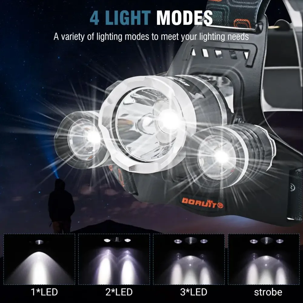 BORUiT RJ-3000 LED Headlamp 3000LM Powerful Type-C Rechargeable Headlight Waterproof Fishing Camping Head Torch Lantern