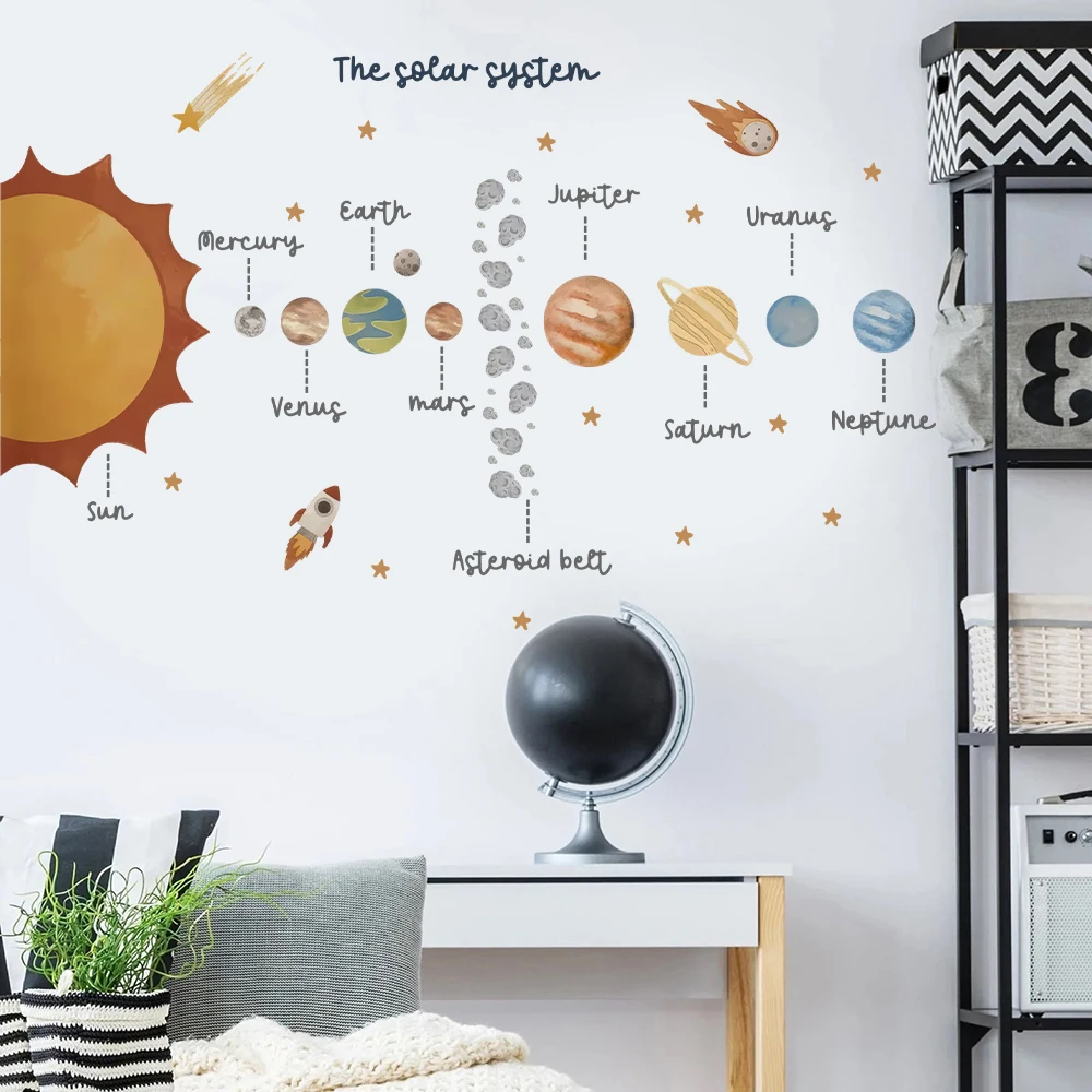 Solar System Wall Stickers Cute Planets Outer Space Theme Wall Decals for Bedroom, Nursery, Playroom Wall Decor