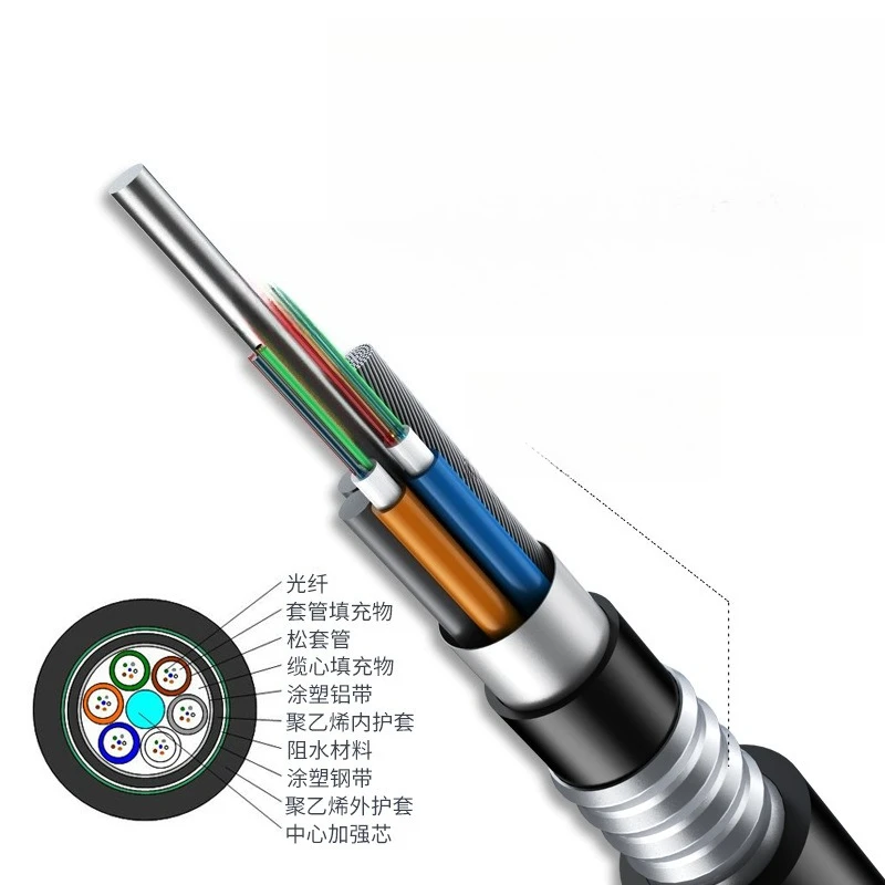 Outdoor single-mode layer twisted direct buried cable PE outer quilt 4/6/8/12/36/48/72/96/144