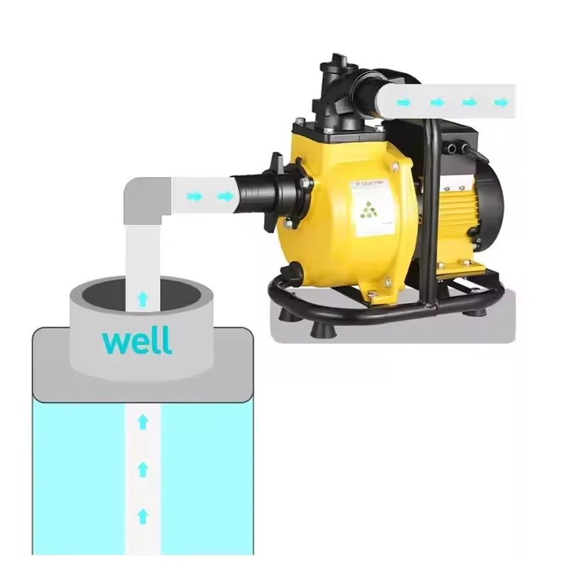 Amazing 1 72V High Lift Self Priming Solar Surface Water Pump  Brushless Centrifugal Pump for Agriculture Irrigation