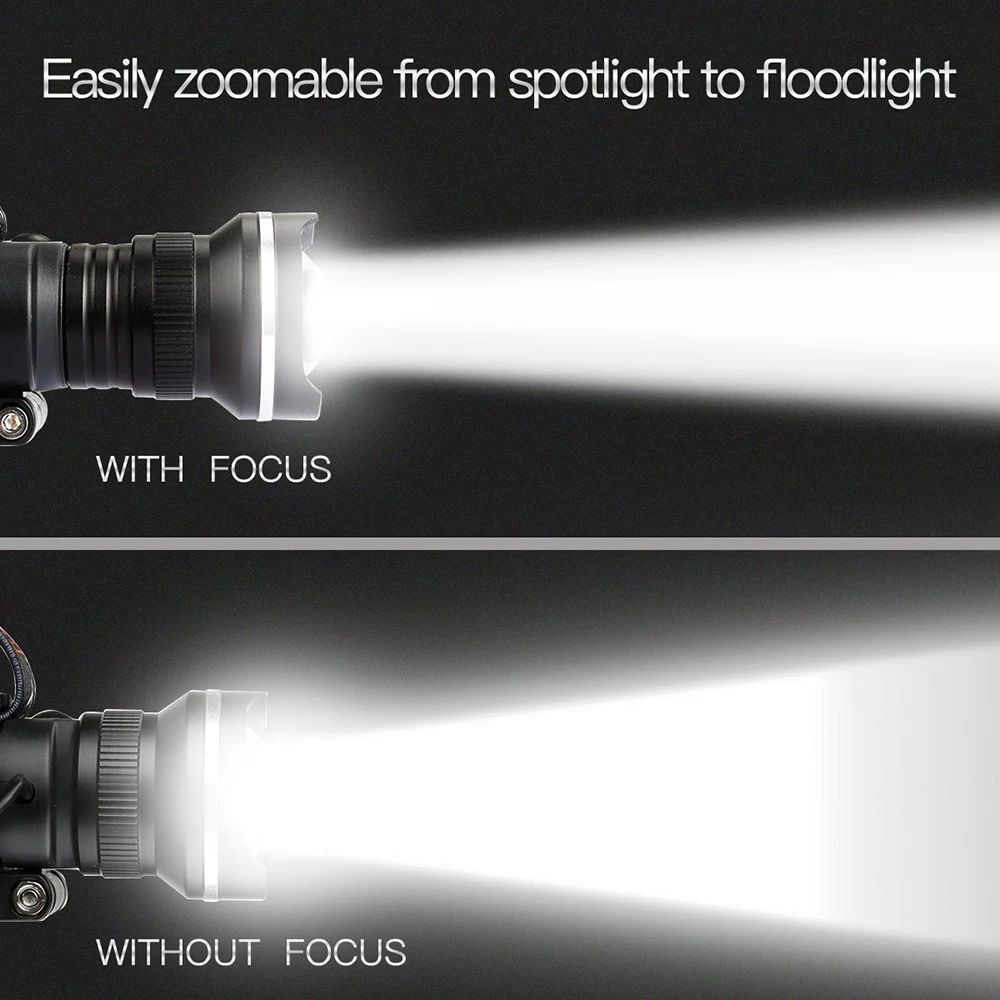 Super Bright LED Headlamp T6 LED Headlight zoomable headlamp 3 Modes Rotate Zoomable Headlamps Use 3 AA batteries