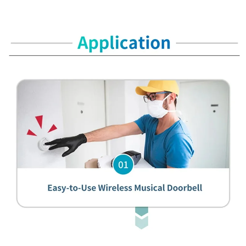 

CABE-беспроводной дверной звонок 433 МГц 150 м 30 музыкальный USB дверной звонок приемник один пульт дистанционного управления для аварийного вызова домашняя школа