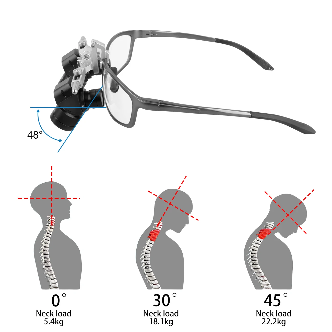 5X Dentale 48 °   Ergo Loupes Zoom Loupes Distanza di lavoro regolabile Lenti d'ingrandimento chirurgiche Strumenti di ingrandimento per odontoiatria