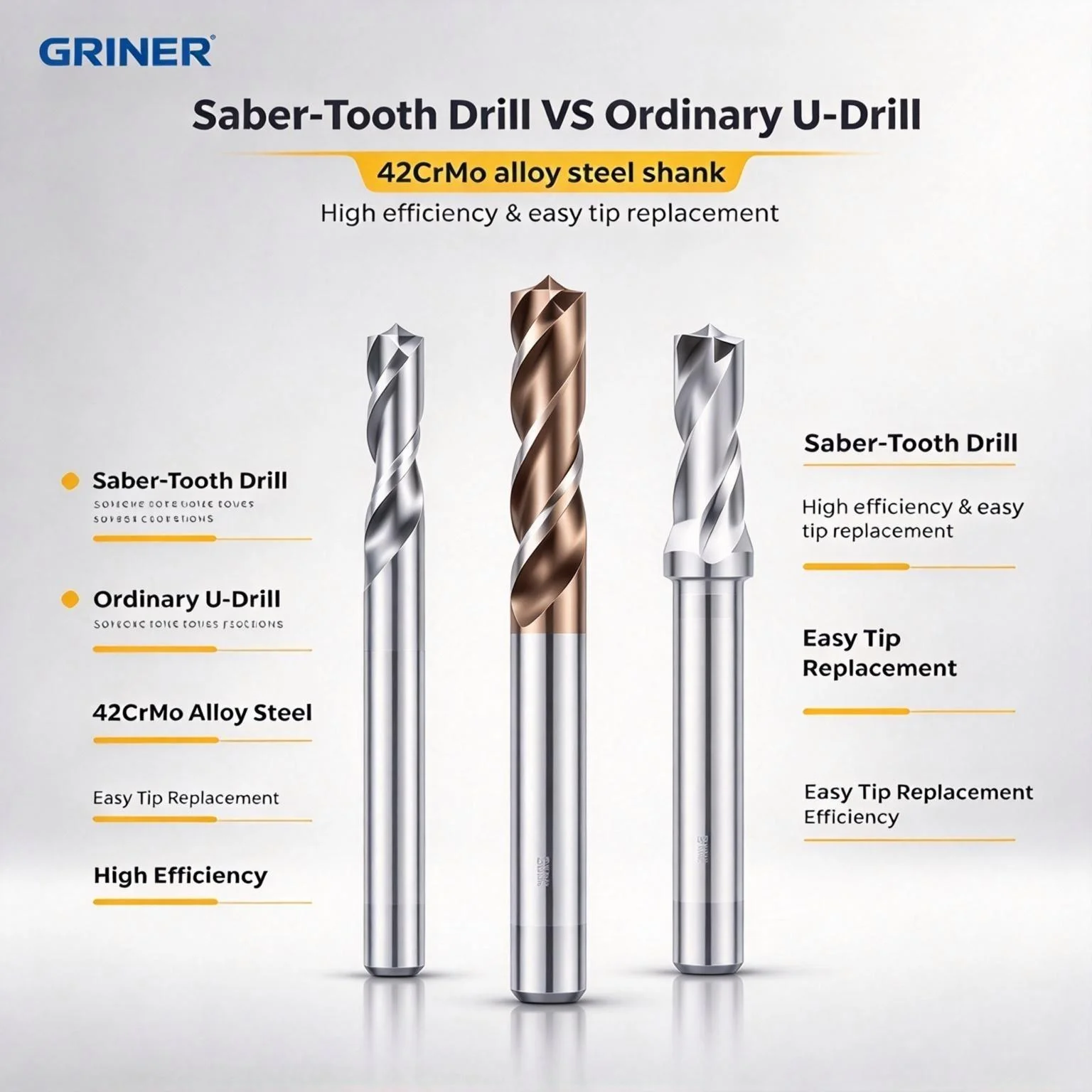 Internal cooling deep hole processing drill bit 1.5D 3D 4D 5D toothed conical drill rod high-efficiency gun drill