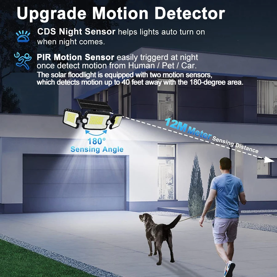 Thumbnail 2 - #39 Cheap LED Floodlights Worth Buying