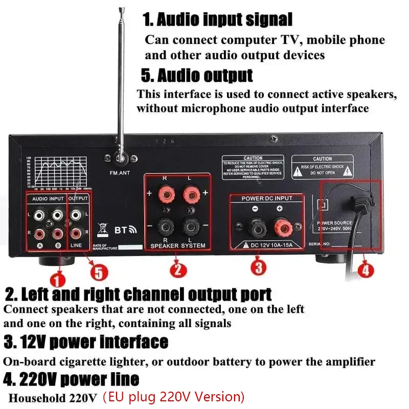 2000W Audio Power HiFi Amplifier 326BT AV Amp Speaker With Remote Control for Car Home Support Bluetooth 2.0 Channel