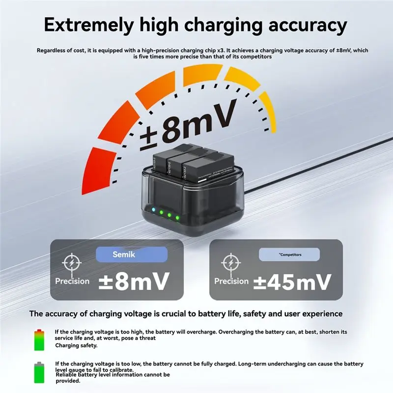ABGI Battery Fast for Ace Pro/for Ace Pro 2, 20W 3-Port Fast Charging Hub with Electricity Detection, Black