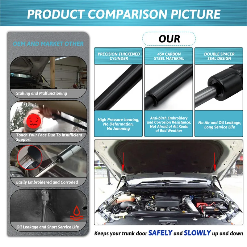 2Pcs/set Front Hood Bonnet Lift Support Gas Strut Shock Steel Support Rod For Ford Ranger T6 2012-2021 UTE Car Accessories