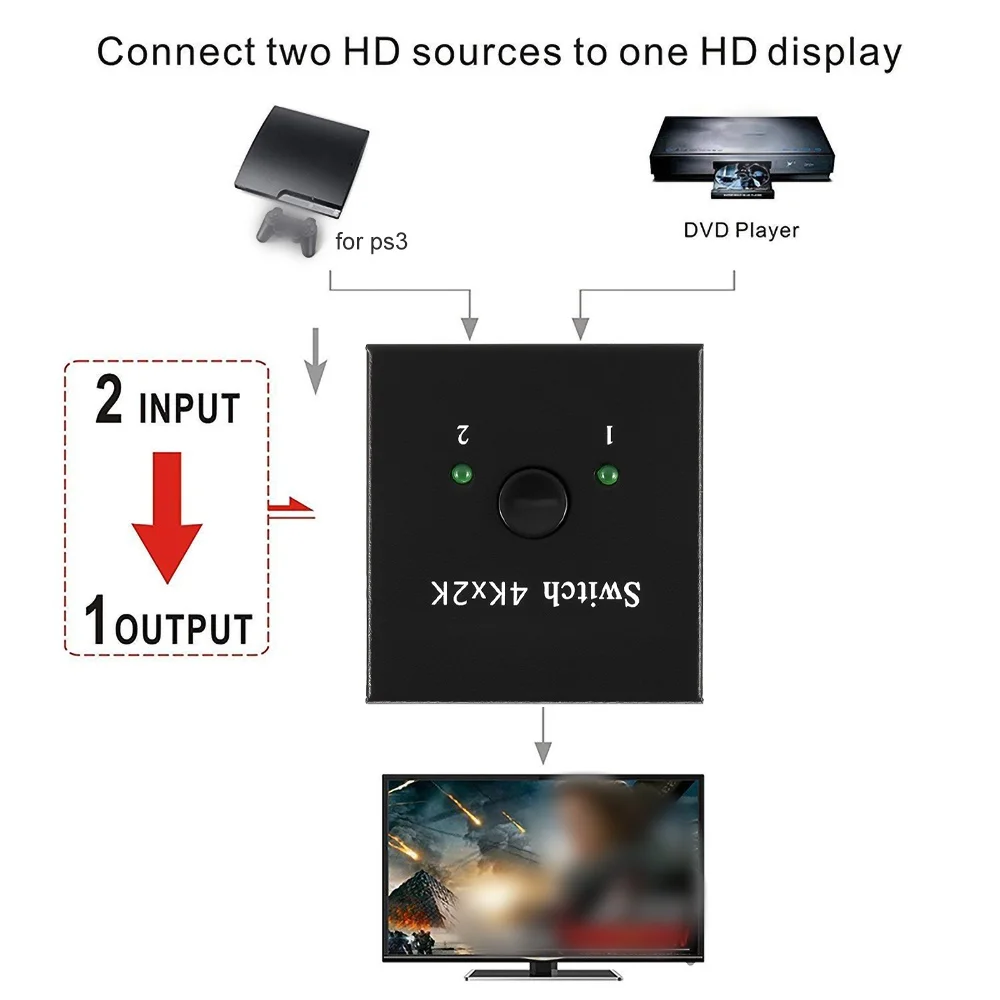 Divisor de interruptor Compatible con HDMI 4K, bidireccional, 1x2/2x1, conmutador compatible con HDMI, salida 2 en 1 para PS4/3, adaptador de conmutador de TV Box