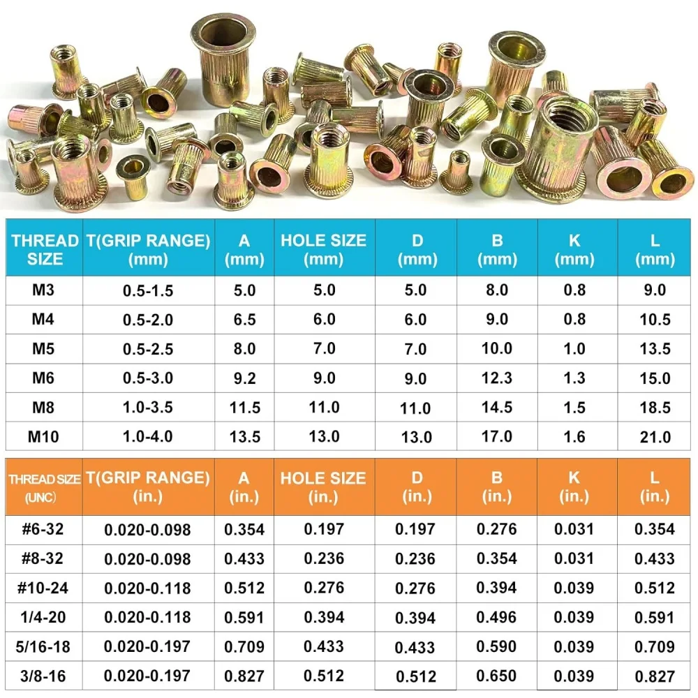 Rivet Nut Tool Kit,520pcs SAE & Metric Rivet Nut w Galvanized Carbon Steel Flat Head Threaded Insert Nuts 6-32 - 3/8