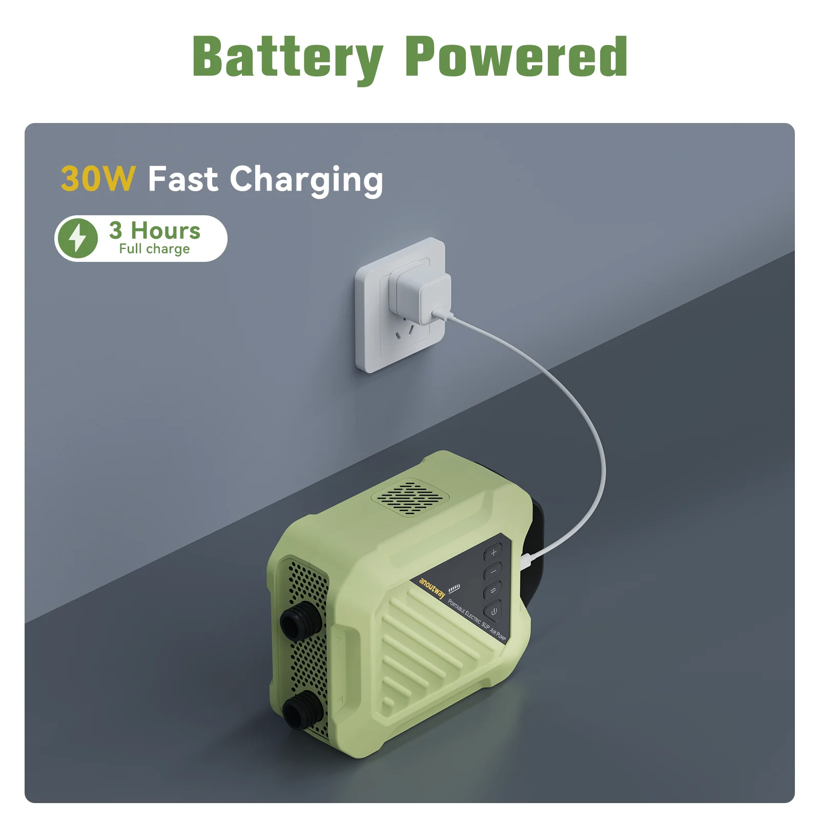 0-20PSI Mini Draagbare Oplaadb - Paddle Board Electric Pump 20Psi recensie en prijs