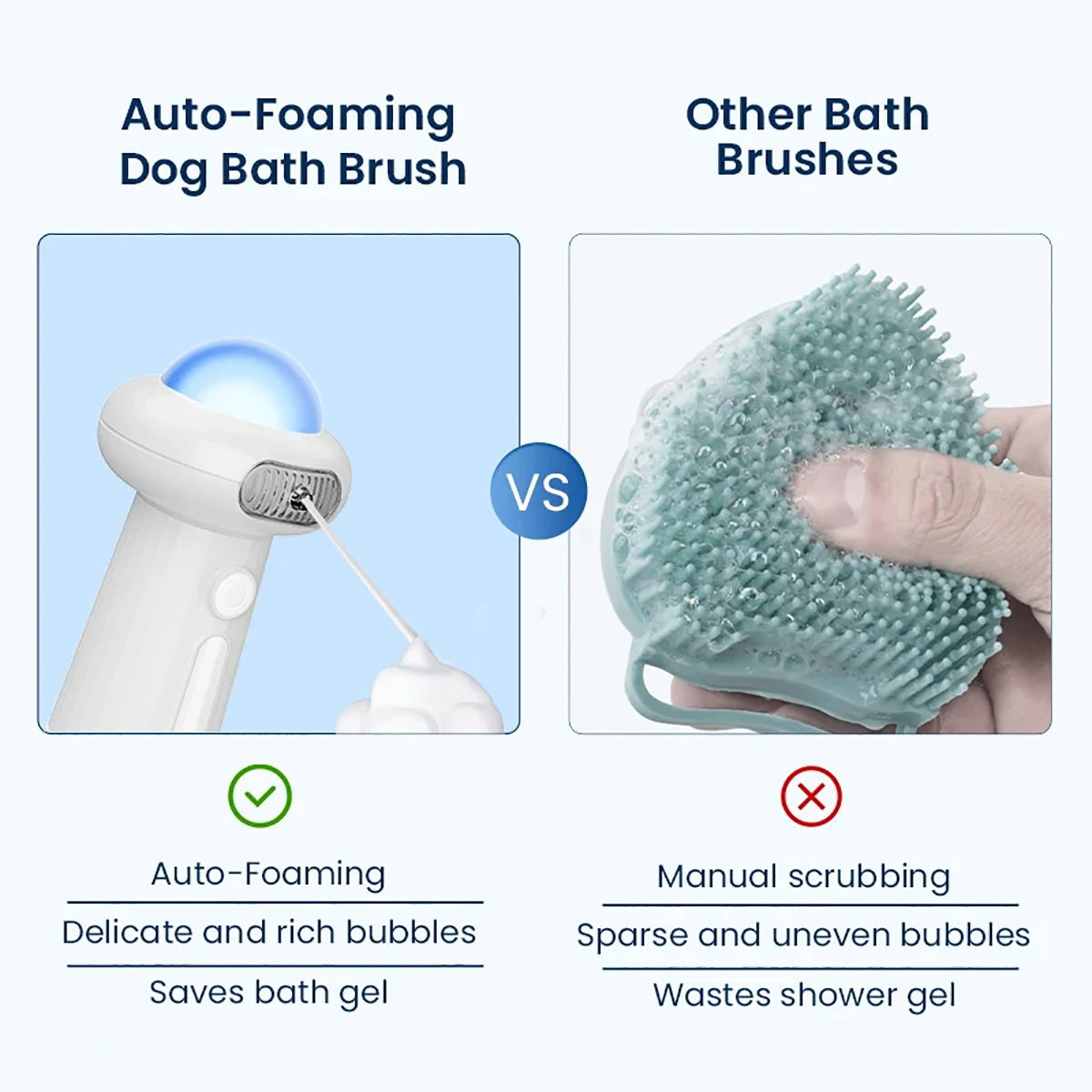 350ml IPX7 Water Resistant Pet Automatic Shampoo Soap Dispenser Cat And Dog Bath Foam Electric Rechargeable Soap Dispenser