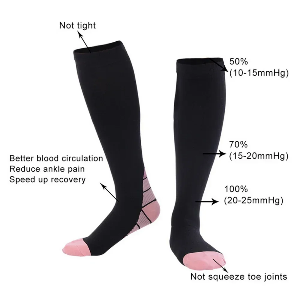 XQQMXX 1Pair Compression Socks for Women & Men for Neuropathy Swelling Pain Relief 20-30 mmHg Knee-high Stockings