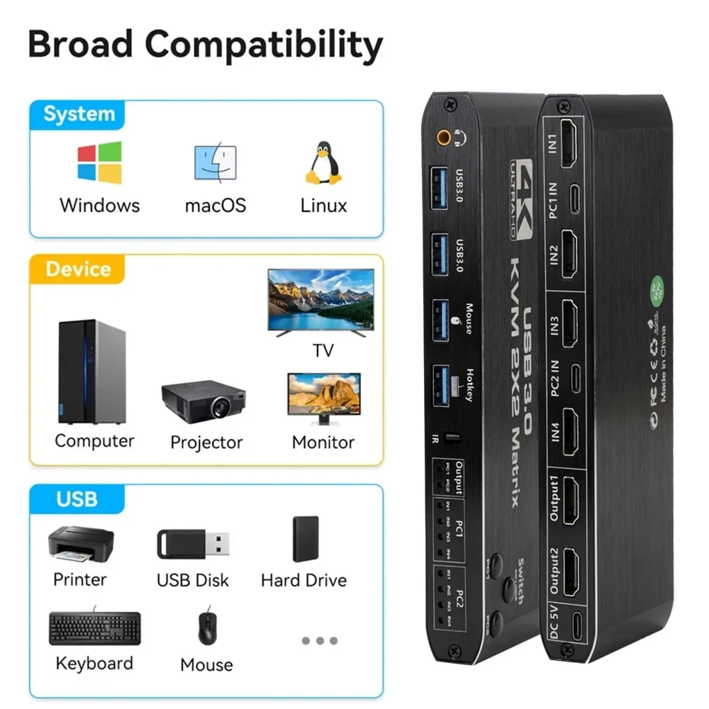 Dual Monitor HDMI KVM Matrix 2x2 USB3.0 HDMI KVM Switch 2 in 2 out 4K 60Hz 2x2 Mixed Display 2 Monitors 2 Computer for PC laptop