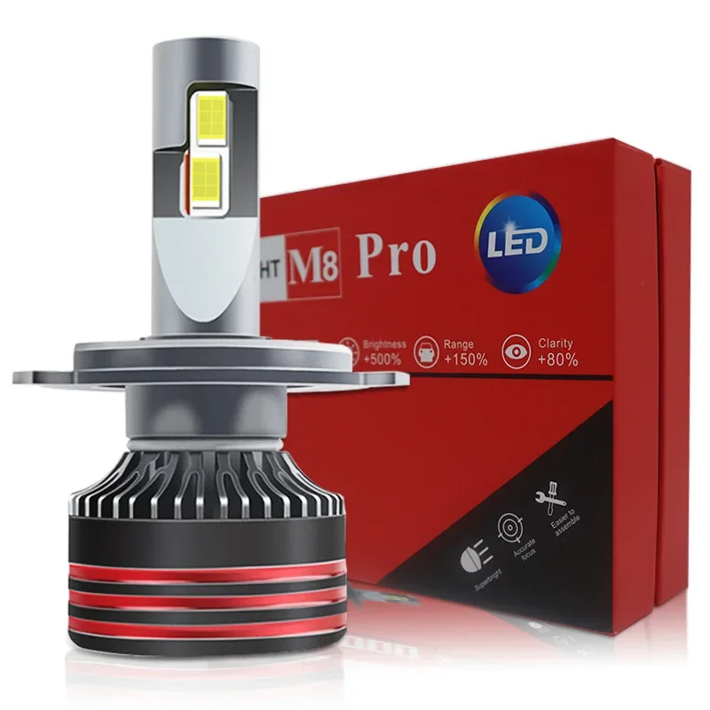 2PCS M8pro automotive led headlights 60W high power headlights H4 near and far integrated H1H79005 headlights