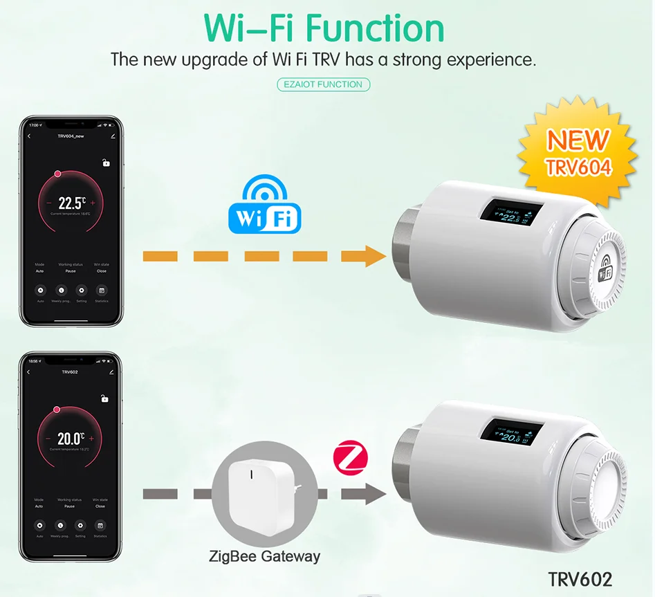 TRV 604 WiFi Válvula de radiador inteligente Tuya Actuador de termostato de calefacción doméstica Controlador de temperatura programable Admite mando a distancia APP y control por voz Alexa, Google Home, Alice