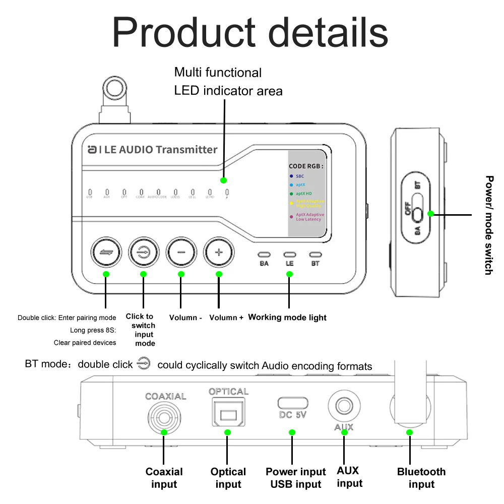 Bluetooth 5.3 Audio Transmitter, 80M Distance, AptX Adaptive, HD LC3 Wireless Broadcast, 1 to N Receiver, OTG USB, Coaxial AUX view 3