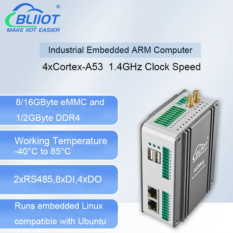 BLIIOT 4 * A53 Supporto per computer industriale incorporato Linux Ubuntu Controller industriale IoT Edge Computing 1.4GHz RS485 DI DO DDR4