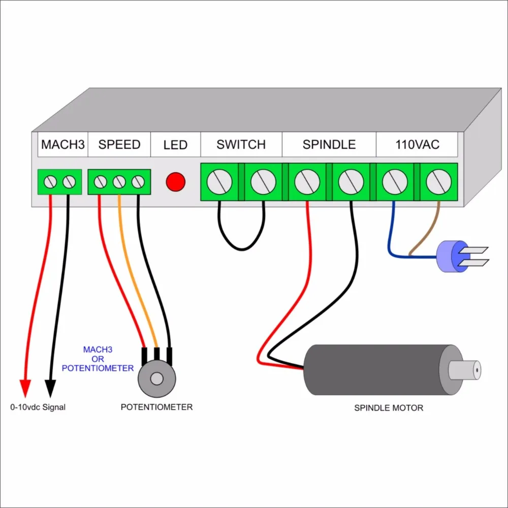 500W DC Spindle Power Supply 220V 110V with Speed Control Mach3 Adjustable Switching Power Supply Governor for CNC Spindle Motor