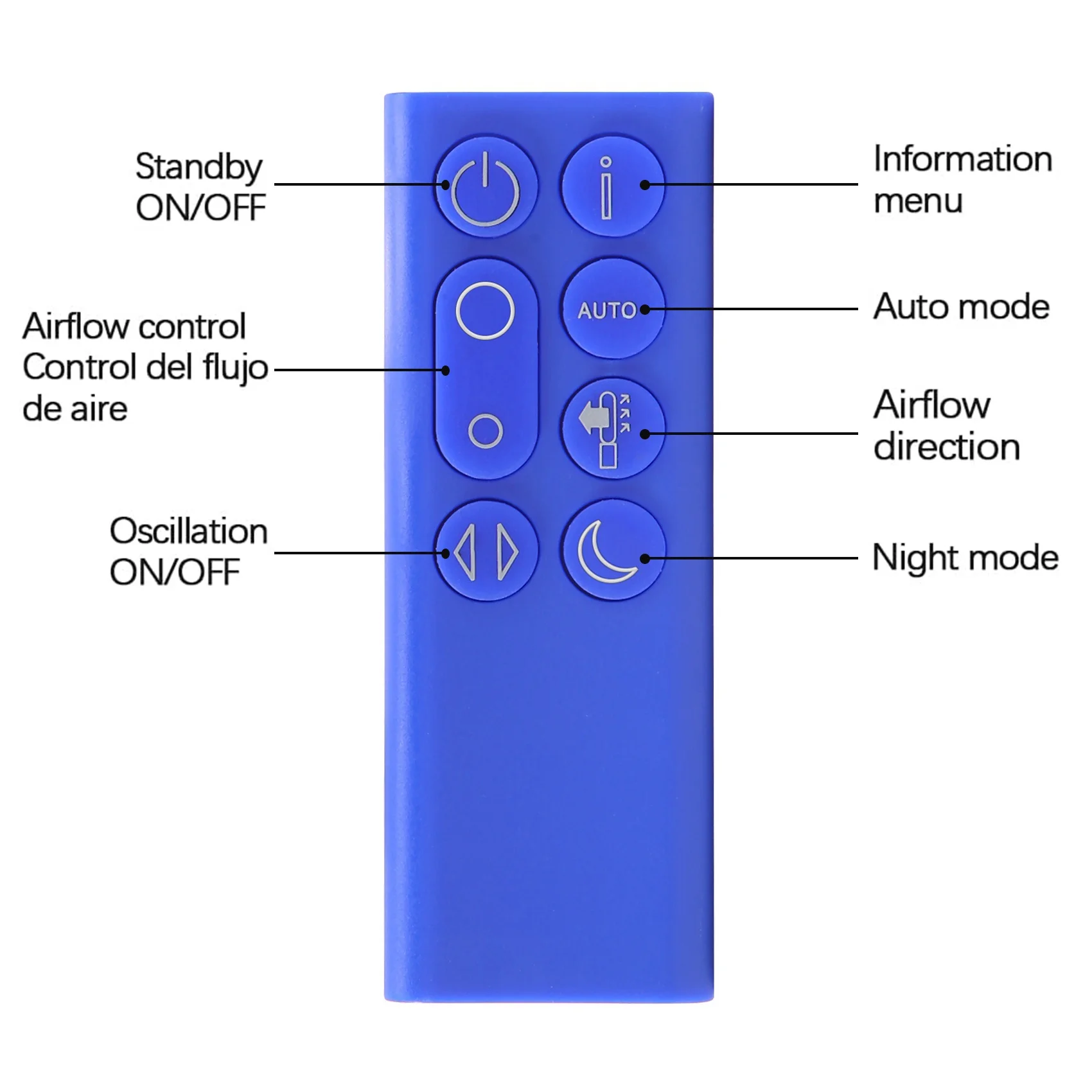 Сменный пульт дистанционного управления BISMZ для Dyson Pure Cool TP04 TP06 TP09 DP04, пульт дистанционного управления с очищающим вентилятором (синий)