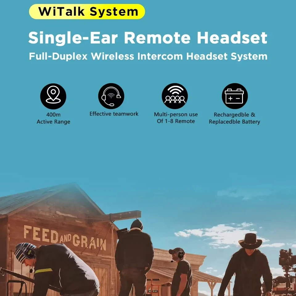 Saramonic WiTalk-WT3S WT5S WT9S 1.9Ghz Wireless Intercom System Singe-ear Microphone Headset for Team Work view 4