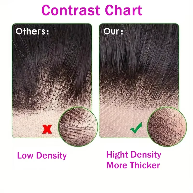 Rambut Lurus 13X4 Renda Transparan Frontal Pra Dipetik 100% Rambut Manusia Garis Rambut Alami 4X4 Penutupan Renda dengan Rambut Bayi
