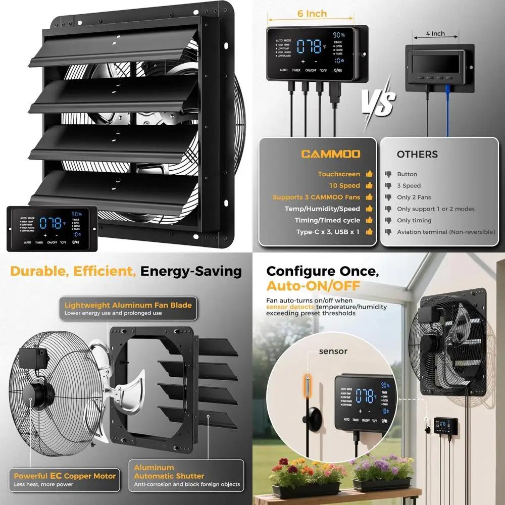 Ventilatore di scarico a parete a 10 velocità con motore EC da 16 pollici e touchscreen da 6 pollici per il controllo della temperatura, dell'umidità e della velocità