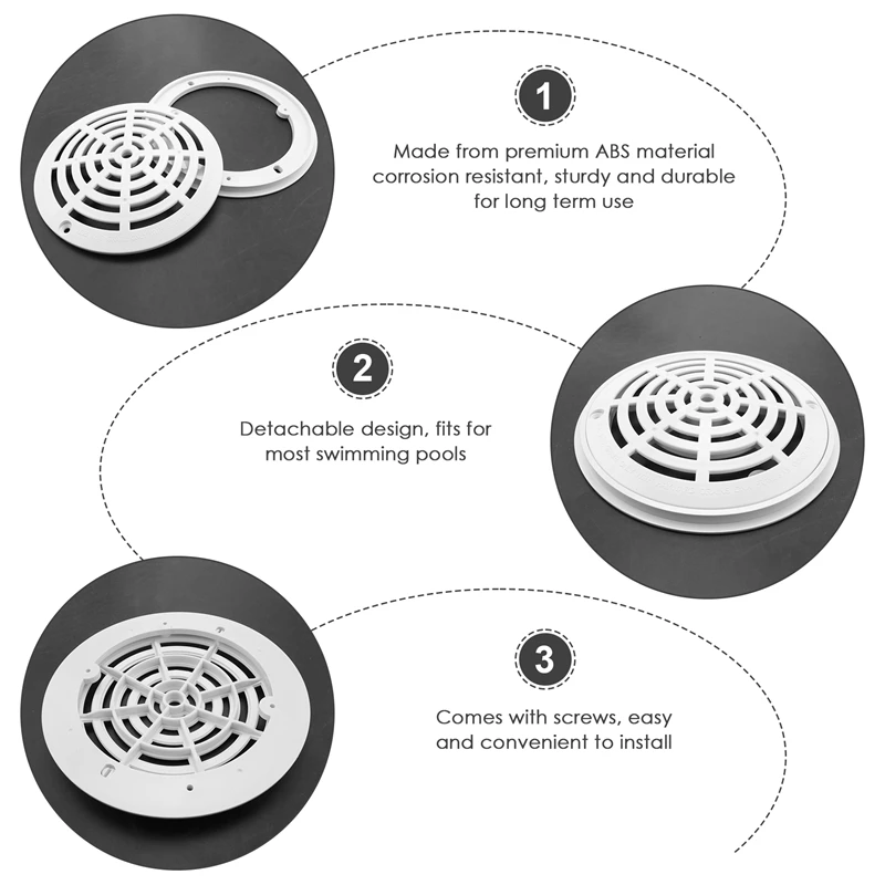 8Inch Pool Main Drain Cover The Top Grate Bottom Mounting Plates White Replacement Pool Drain Cover Pool Outlet Cover