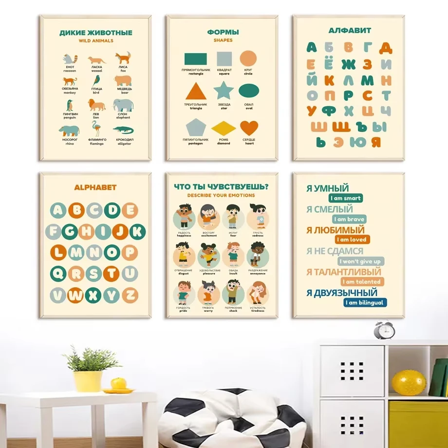 1pc Russian Educational Art Poster Alphabet Weather Animals Figures Numbers Emotions Canvas Print Classroom Kids Room Decor