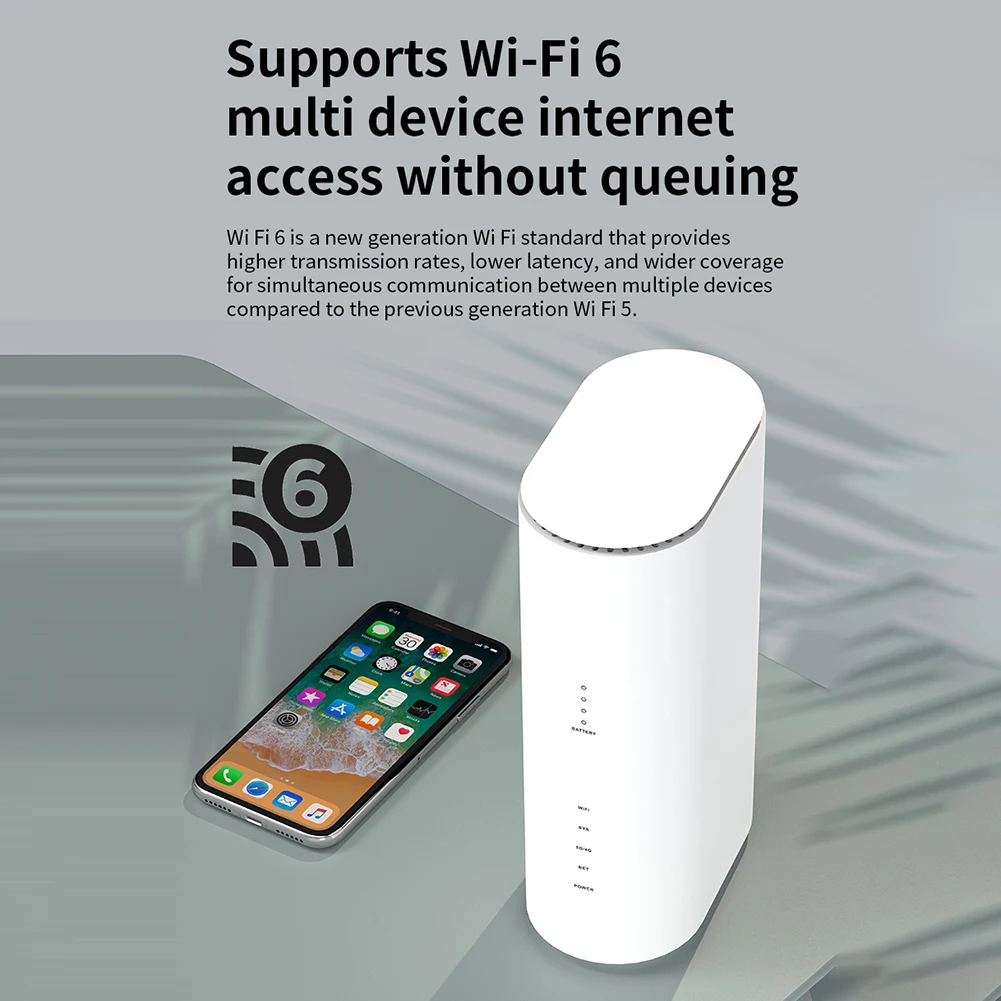 4G/5G LTE Wifi Router 2.7Gbps NSA/SA 3LAN VPN CPE RJ45 with SIM Card Slot Wifi Repeater 4×4 MIMO 5G Cat22 WiFi 6 Wireless Modem