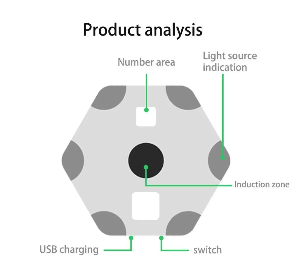 ReactionX Rlt Aaile Induction  8 lights+app Football Badminton Tennis Boxing Training Equipment 8 Light Lamp