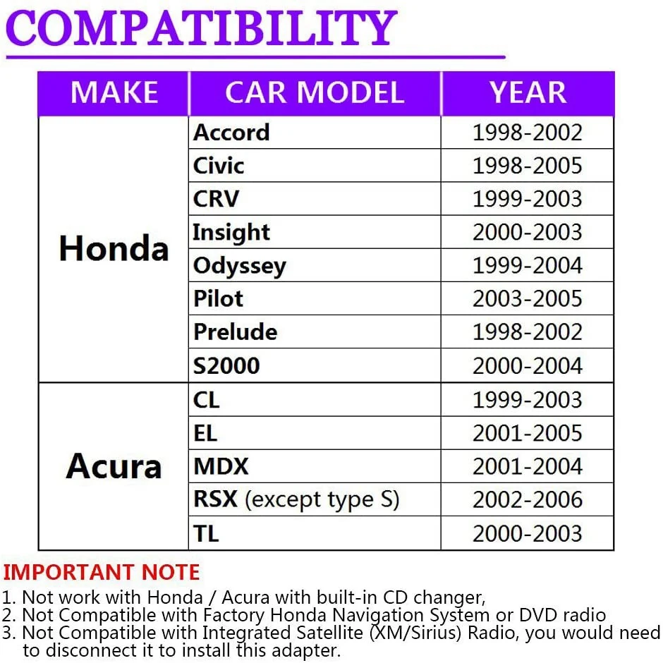 Adaptor USB Aux telepon Mp3 mobil, adaptor pengganti USB Aux kabel 3.5mm, adaptor pengganti otomatis untuk Honda 2.3 untuk