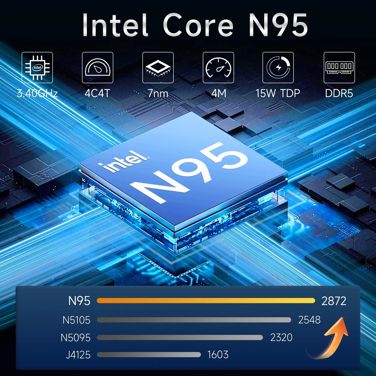 Intel N95 2026 15.6 Inch Portable Laptop 32GB DDR4 2TB SSD 7500mAh Office Gamer Notebook Backlit Fingerprint Pro Unit
