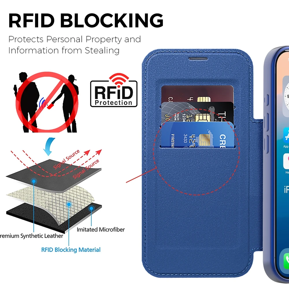 Flip-Lederhülle für iPhone 18 17 Air 16 Promax 15 Pro Max 14 Plus 13 PM 12 mit Kartenhalter, magnetischer Halterung und kabelloser Ladefunktion – Detail 6