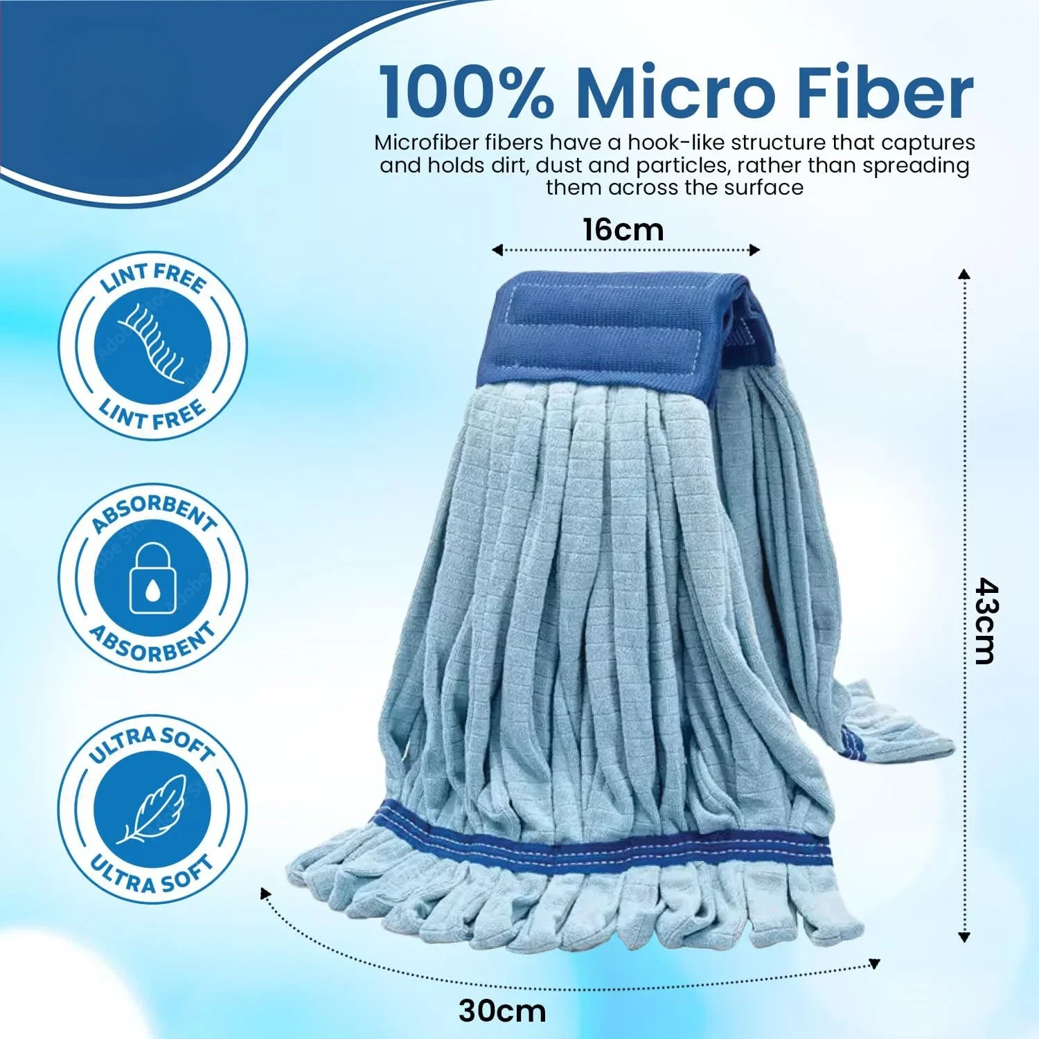 Heavy Duty Microfiber Mop, Mop Head | Mop Replacement, Robust, Blue Mops, Machine Washable, Extra Absorbent, Extra Large