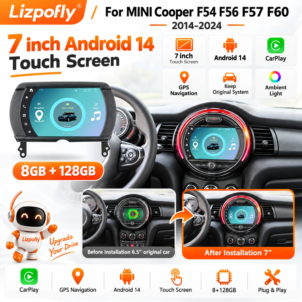 Lizpofly for MINI Cooper F54 F56 F57 F60 2014-2024 7