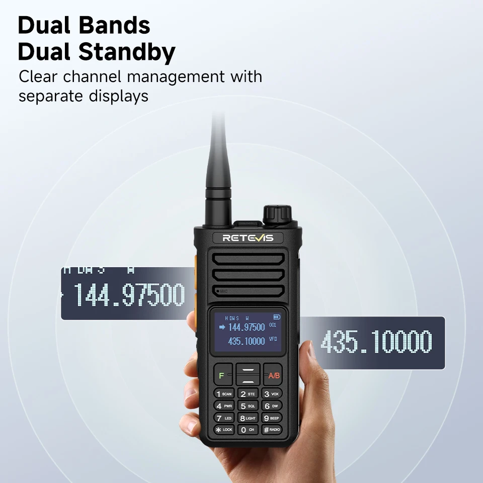 Retevis RA89R/G Walkie-Talkie / Amateurfunkgerät mit Cross-Band-Funktion (U/V-Band), Bluetooth-App-Programmierung, 2800 mAh Akku, großer Funkreichweite – ideal für Camping – Detail 13
