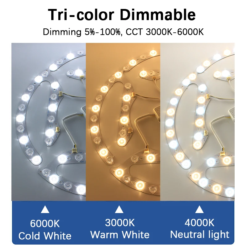 Imagem -02 - Módulo Led para Luzes de Teto com Escurecimento 220v Painel de Luz Led de Substituição 72w 96w Lâmpada de Módulo de Economia de Energia para Lâmpadas de Ventilador de Teto