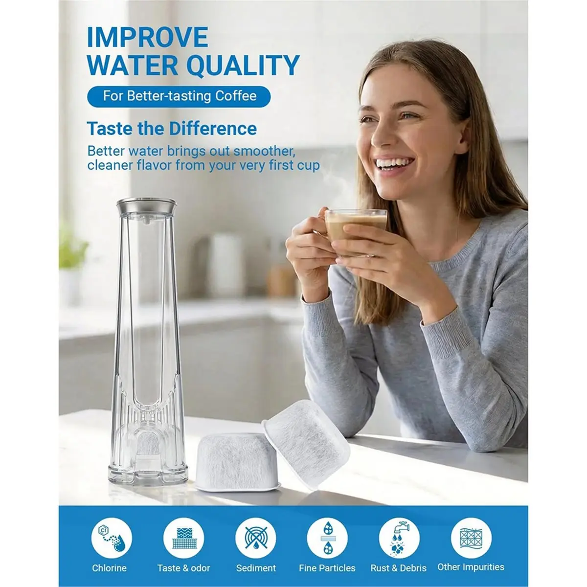 Water Filter Holder and 2 Water Filter Replacement for K-Brew+Chill K- Plus K-Elite K-Duo Plus